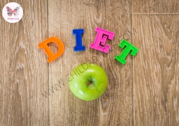 How To Follow Proana Diet | ChildArticle